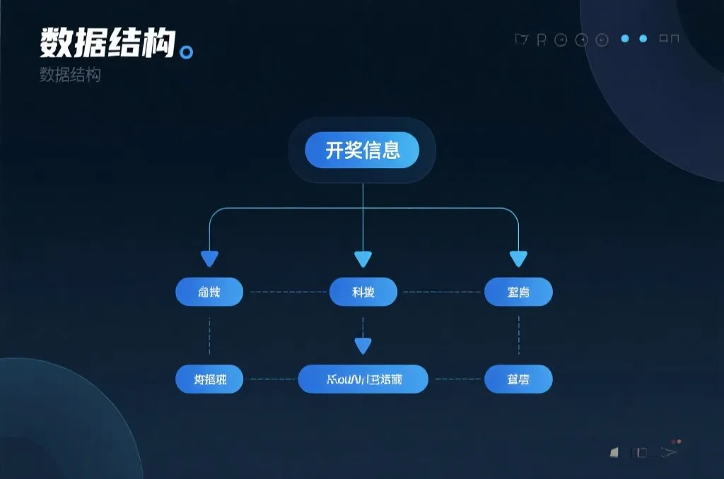 极速赛车开奖平台全揭秘：数据结构、公开机制与安全透明的力量